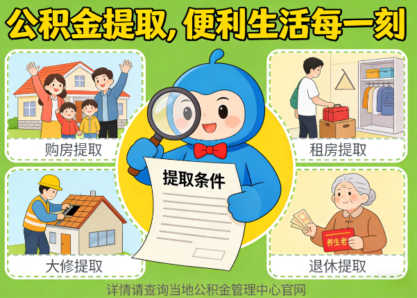 广东能抵物业费、大病支出、装电梯!公积金还能这么用